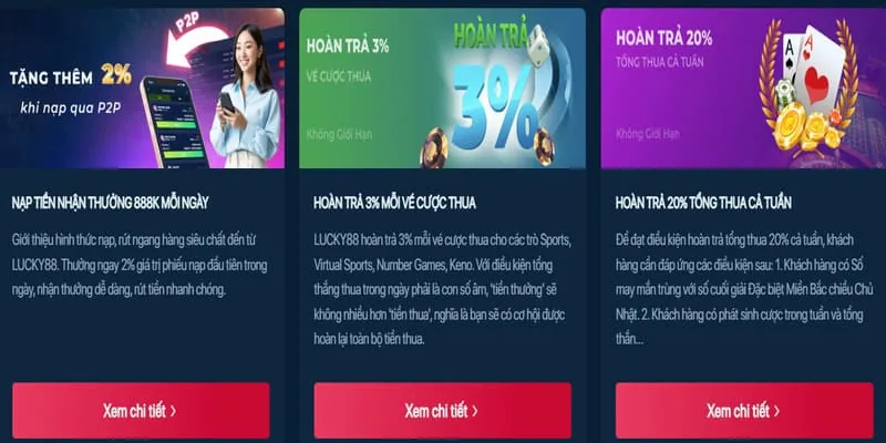 Khuyến mãi nạp tiền hàng ngày az88